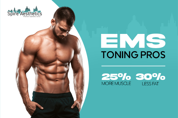 Benefits of EMS Toning Treatment to build leg muscle Enfield